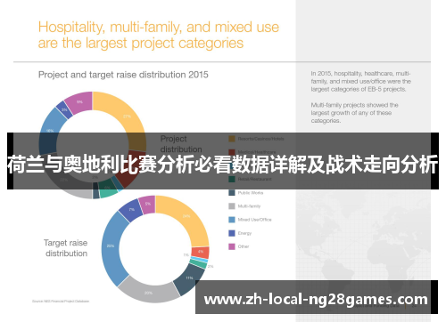 荷兰与奥地利比赛分析必看数据详解及战术走向分析