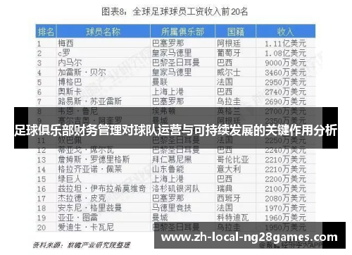 足球俱乐部财务管理对球队运营与可持续发展的关键作用分析