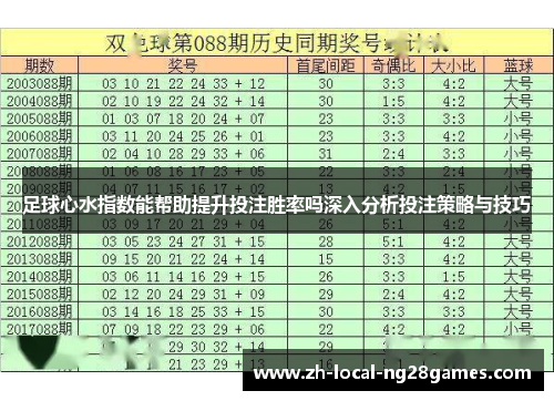 足球心水指数能帮助提升投注胜率吗深入分析投注策略与技巧