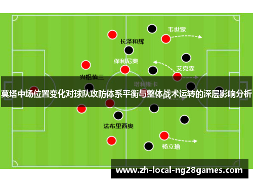 莫塔中场位置变化对球队攻防体系平衡与整体战术运转的深层影响分析