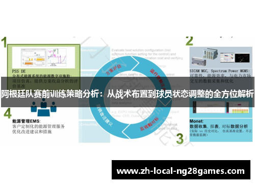 阿根廷队赛前训练策略分析：从战术布置到球员状态调整的全方位解析