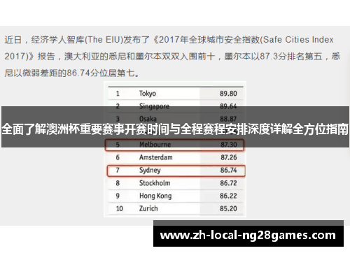 全面了解澳洲杯重要赛事开赛时间与全程赛程安排深度详解全方位指南 全面了解澳洲杯重要赛事开赛时间与全程赛程安排深度详解全方位指南