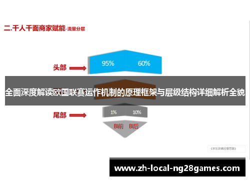 全面深度解读欧国联赛运作机制的原理框架与层级结构详细解析全貌 全面深度解读欧国联赛运作机制的原理框架与层级结构详细解析全貌