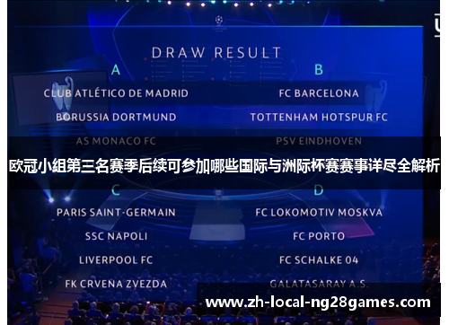 欧冠小组第三名赛季后续可参加哪些国际与洲际杯赛赛事详尽全解析 欧冠小组第三名赛季后续可参加哪些国际与洲际杯赛赛事详尽全解析
