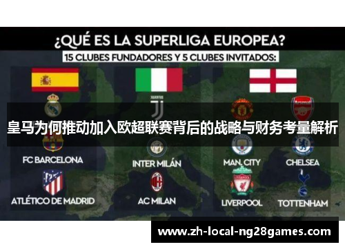皇马为何推动加入欧超联赛背后的战略与财务考量解析 皇马为何推动加入欧超联赛背后的战略与财务考量解析