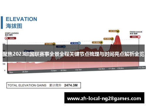聚焦2023欧国联赛事全景全程关键节点梳理与时间亮点解析全览 聚焦2023欧国联赛事全景全程关键节点梳理与时间亮点解析全览