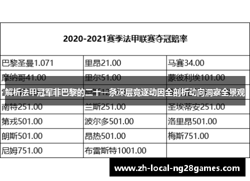 解析法甲冠军非巴黎的二十一条深层竞逐动因全剖析动向洞察全景观 解析法甲冠军非巴黎的二十一条深层竞逐动因全剖析动向洞察全景观
