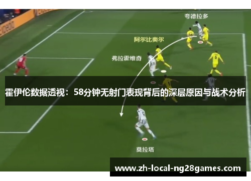 霍伊伦数据透视:58分钟无射门表现背后的深层原因与战术分析 霍伊伦数据透视:58分钟无射门表现背后的深层原因与战术分析