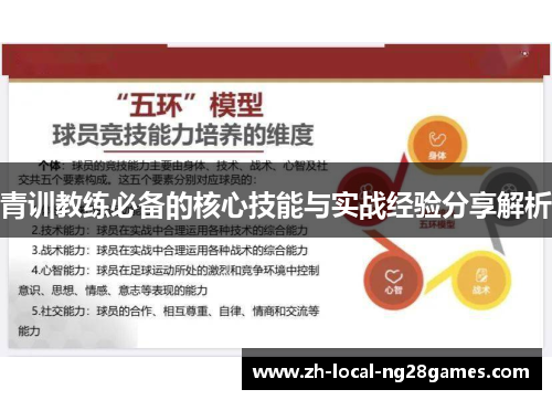 青训教练必备的核心技能与实战经验分享解析 青训教练必备的核心技能与实战经验分享解析