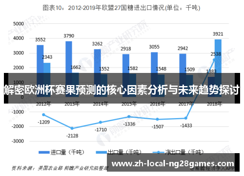 解密欧洲杯赛果预测的核心因素分析与未来趋势探讨