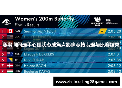 赛事期间选手心理状态成焦点影响竞技表现与比赛结果