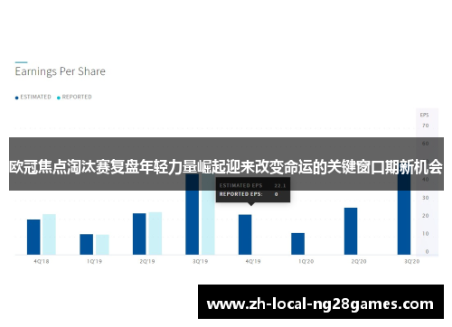 欧冠焦点淘汰赛复盘年轻力量崛起迎来改变命运的关键窗口期新机会