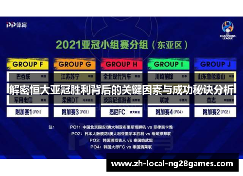 解密恒大亚冠胜利背后的关键因素与成功秘诀分析 解密恒大亚冠胜利背后的关键因素与成功秘诀分析