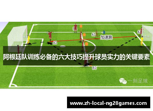 阿根廷队训练必备的六大技巧提升球员实力的关键要素