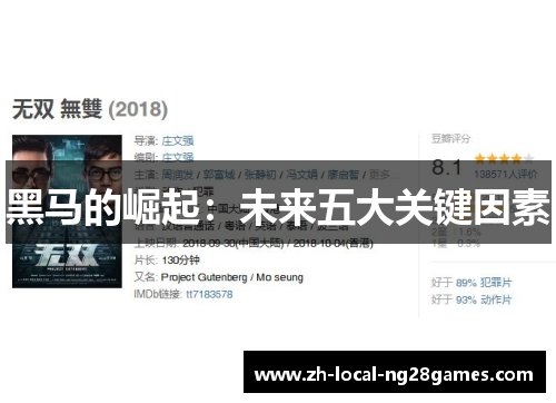 黑马的崛起：未来五大关键因素