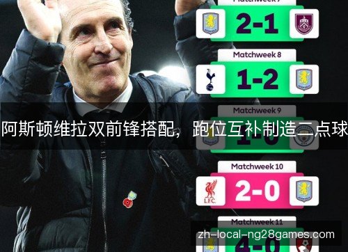 阿斯顿维拉双前锋搭配,跑位互补制造二点球 阿斯顿维拉双前锋搭配,跑位互补制造二点球